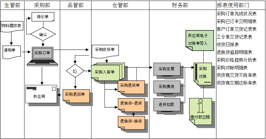 PG平台-PG官方网站（中国）软件