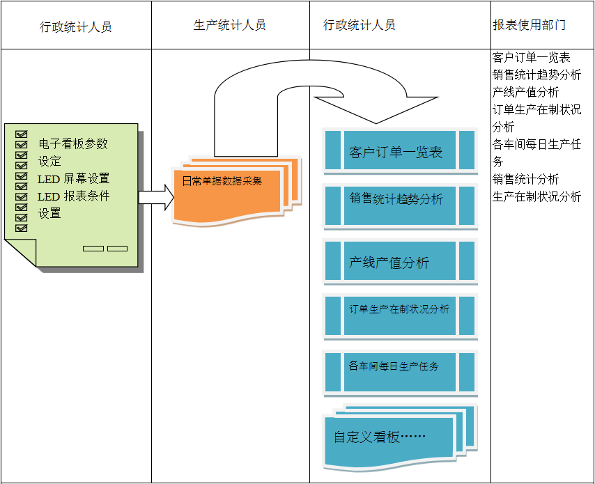 电子看板PG平台-PG官方网站（中国）PG平台-PG官方网站（中国）
