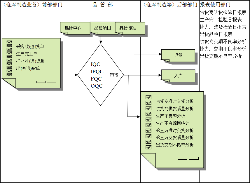 佛山PG平台-PG官方网站（中国）软件