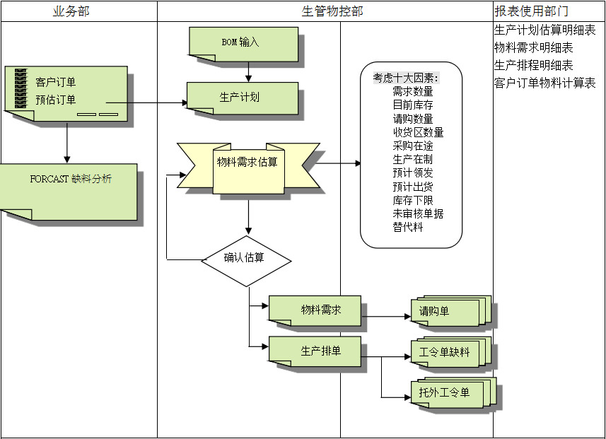 PG平台-PG官方网站（中国）软件