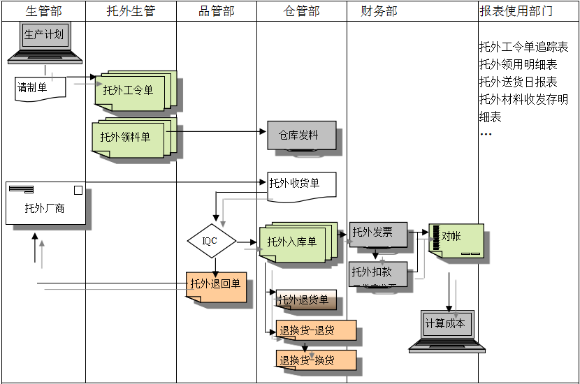 PG平台-PG官方网站（中国）PG平台-PG官方网站（中国）
