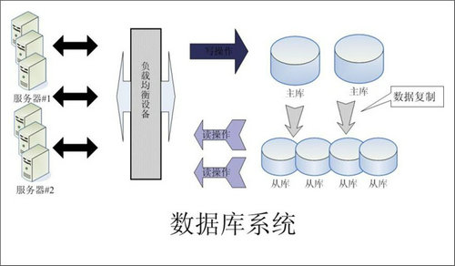 怎样的ErpPG平台-PG官方网站（中国）
可以提升企业的创新力与竞争力?
