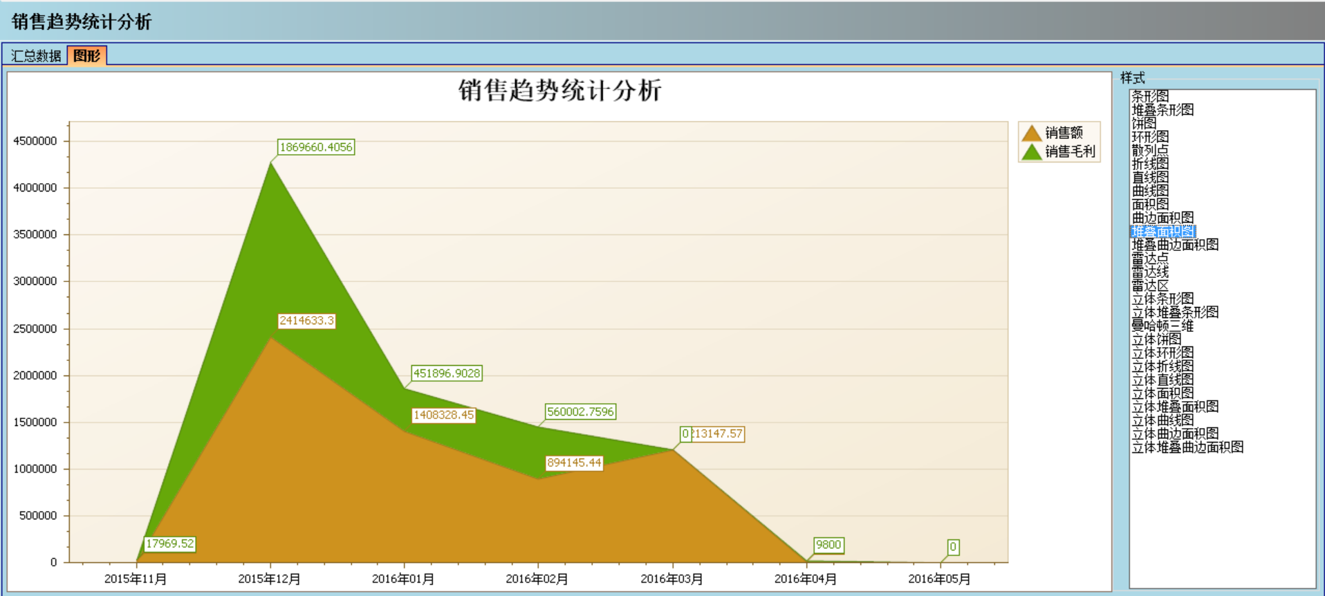 PG平台-PG官方网站（中国）软件实施的定性效益