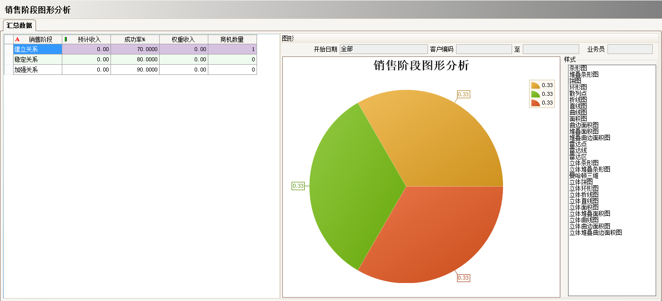 PG平台-PG官方网站（中国）软件实施过程中会遇到哪些问题