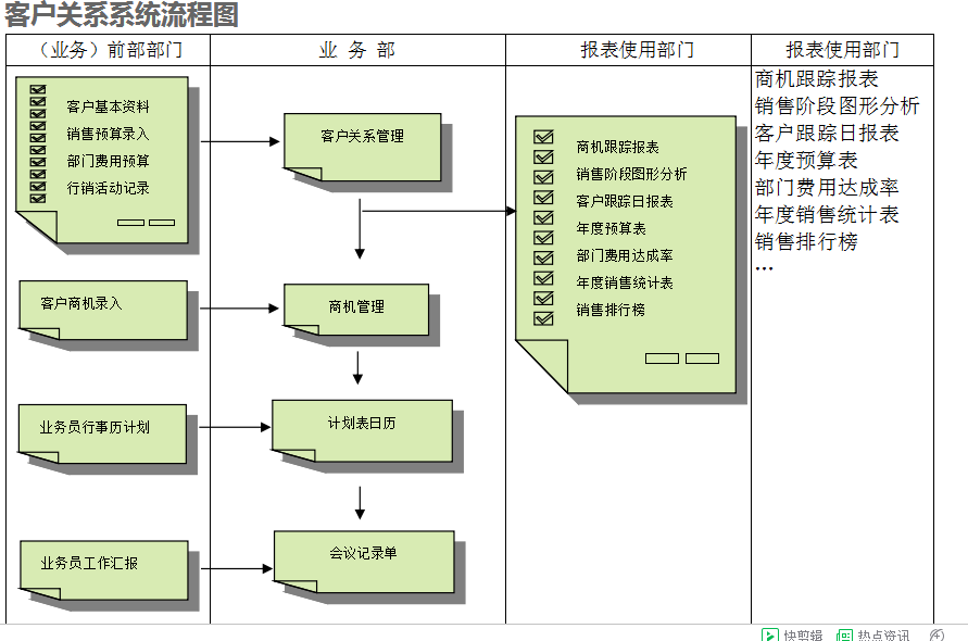 　PG平台-PG官方网站（中国）PG平台-PG官方网站（中国）
的具体操作步骤是怎样的