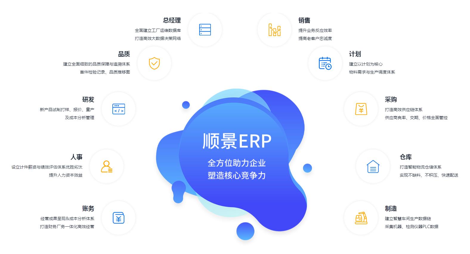 PG平台-PG官方网站（中国）管理PG平台-PG官方网站（中国）
