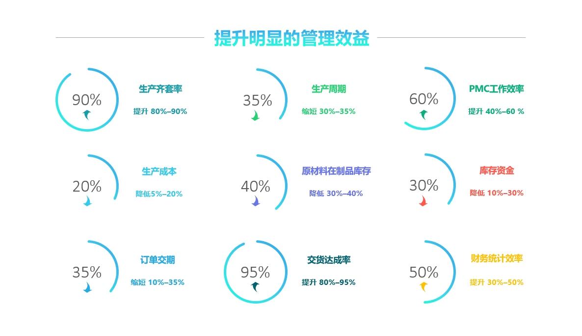 PG平台-PG官方网站（中国）软件