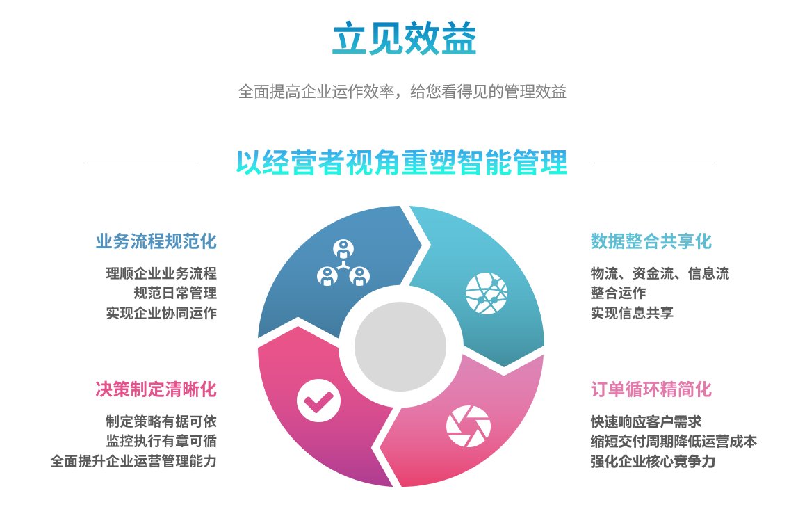 PG平台-PG官方网站（中国）PG平台-PG官方网站（中国）
