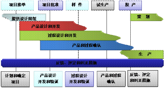 PG平台-PG官方网站（中国）