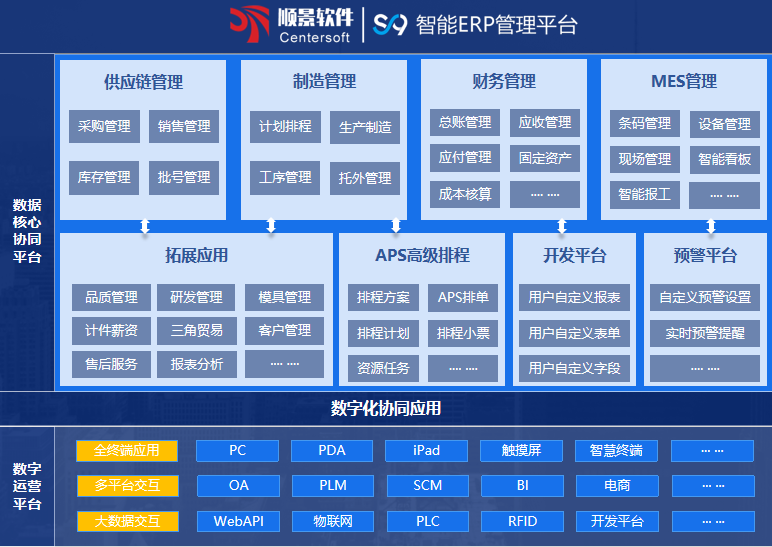 顺景S9 PG平台-PG官方网站（中国）PG平台-PG官方网站（中国）
