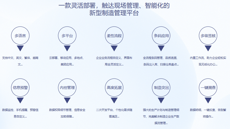 顺景S9 PG平台-PG官方网站（中国）PG平台-PG官方网站（中国）
