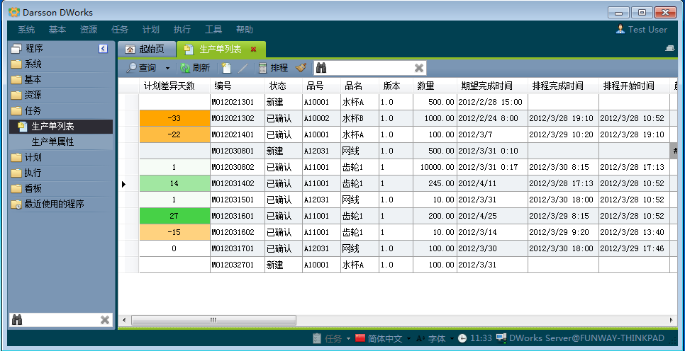 PG平台-PG官方网站（中国）PG平台-PG官方网站（中国）
如何进行销售管理?